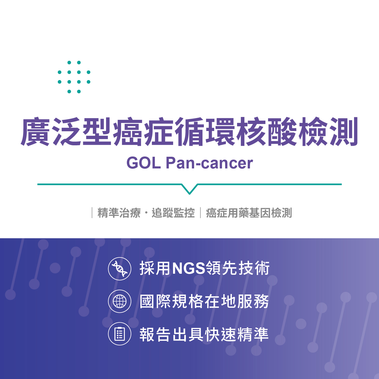 GOL Pan-cancer 廣泛型癌症循環核酸檢測