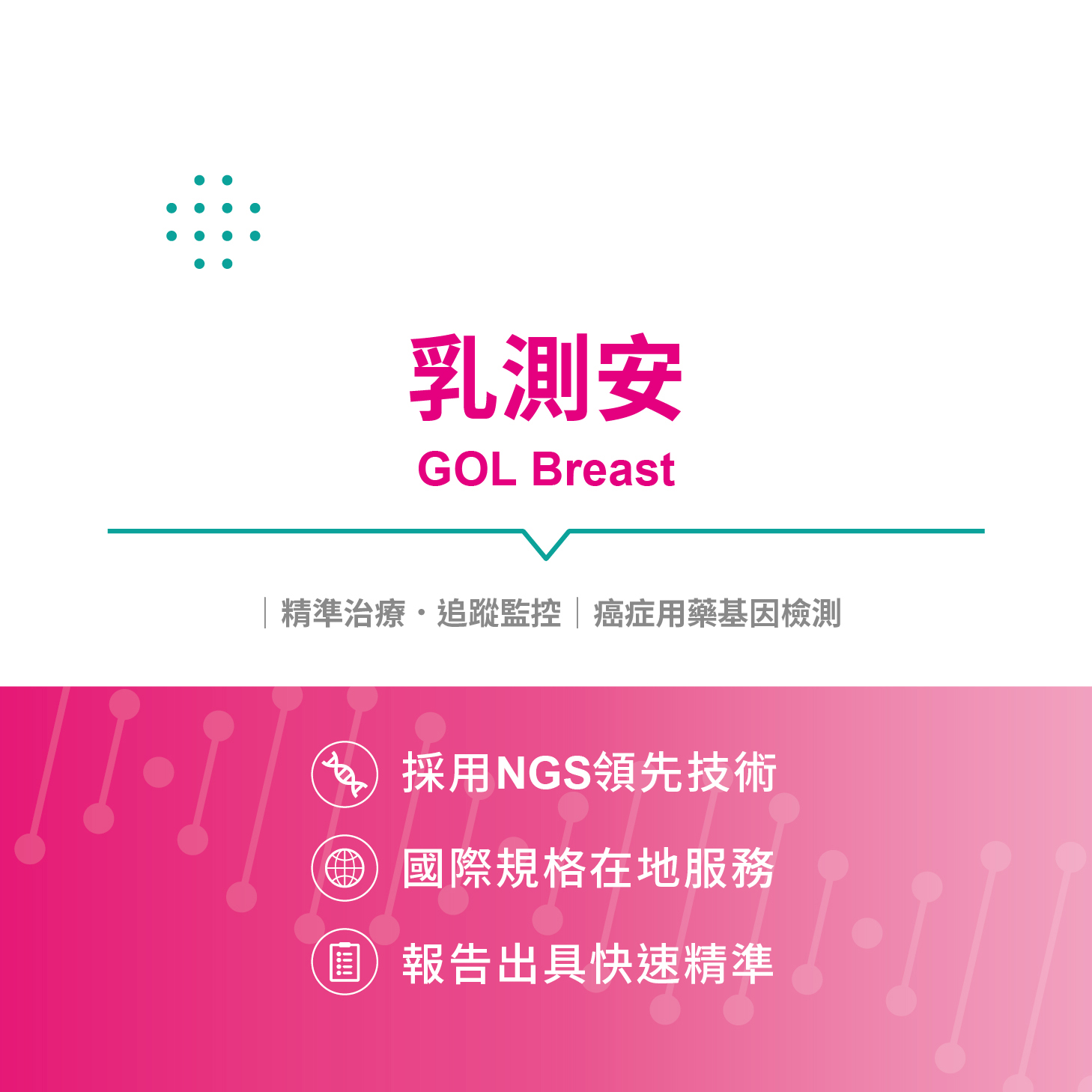 GOL Breast 乳測安